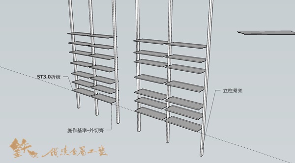 鐵件層板,鐵工裝潢示意圖,工業封裝潢